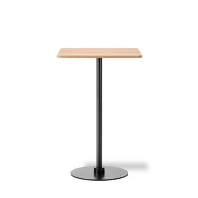 PLAN Column Table (Square)