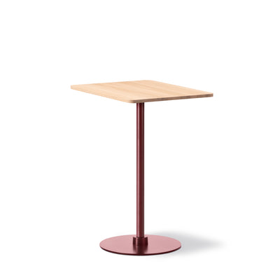 PLAN Column Table (Square)