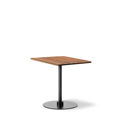 PLAN Column Table (Square)